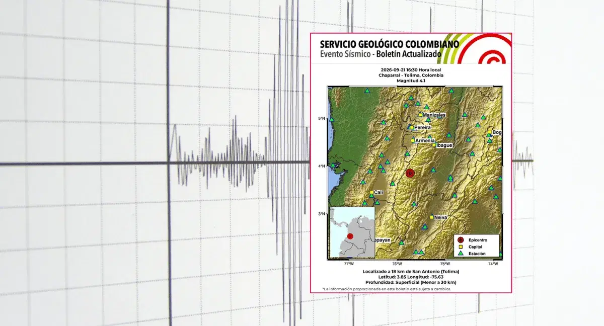 Boletín del Servicio Geológico Colombiano sobre el sismo de 4.1 en Chaparral, Tolima. 🔴 En vivo | Temblor de 3.2 en Chaparral, Tolima, a las 5:01 p. m.; el cuarto desde las 4:30 p. m.