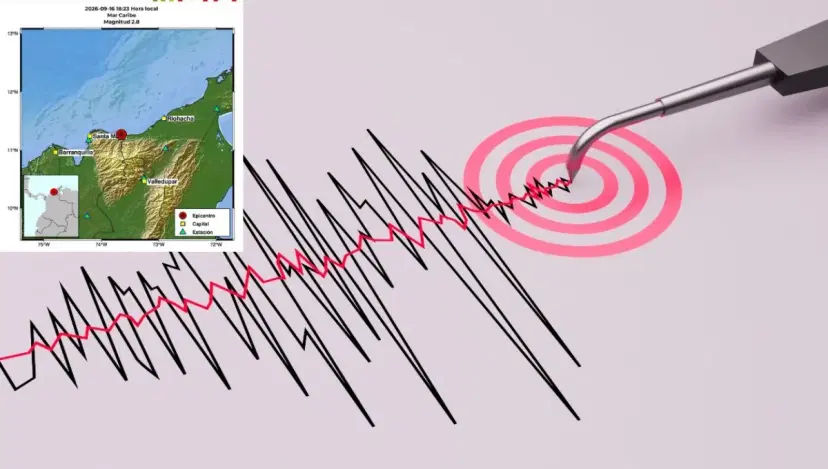 Sismo fue registrado este miércoles en el Mar Caribe. Reportan nuevo temblor hoy 16 de septiembre: sismo en el Mar Caribe, epicentro y magnitud